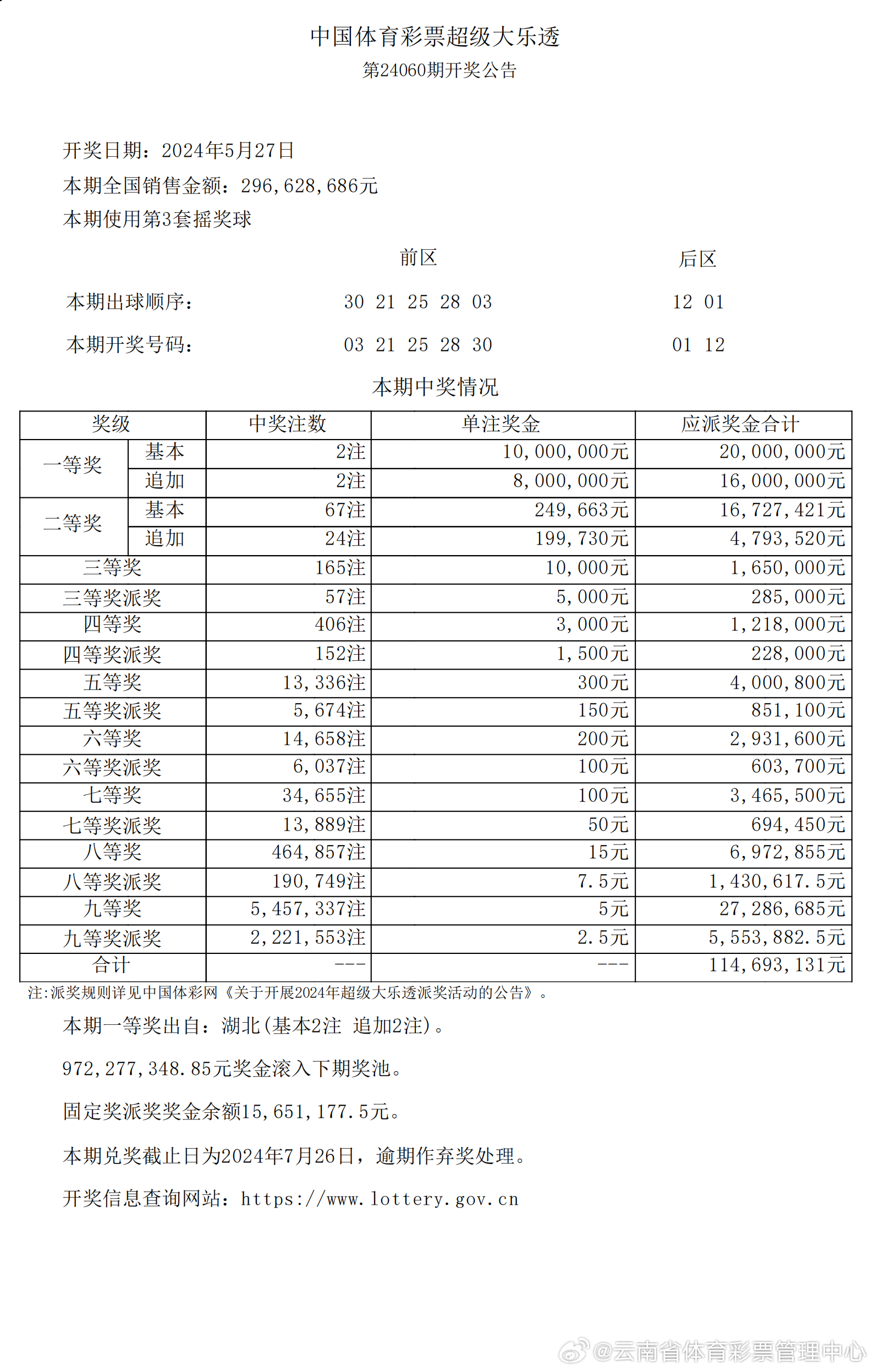 揭秘新奥特开奖记录，消息释义、解释与落实的全方位解读（面向未来的展望）