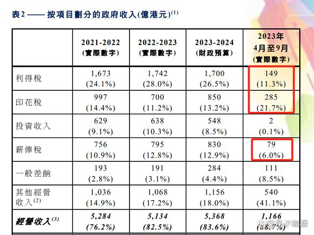 解析澳门正版免费资本车，专业释义与落实策略