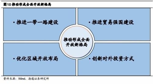 新澳精准资料大全权威释义解释落实——迈向未来的蓝图