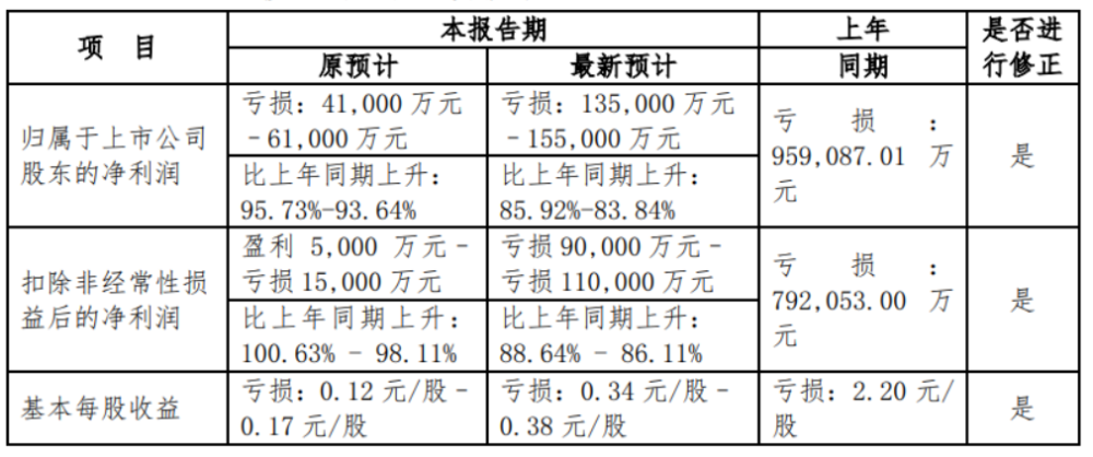 新澳开奖号码预测与成本释义的深度解读