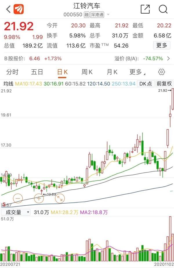 解析未来趋势，探寻2025特大牛市的潜在爆发与深层含义