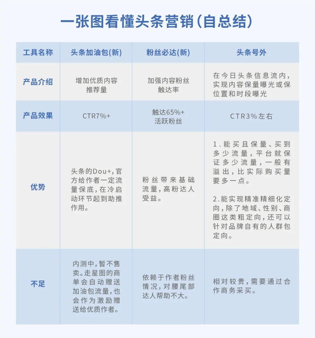 澳门一码一码100准确，技巧释义、解释与落实