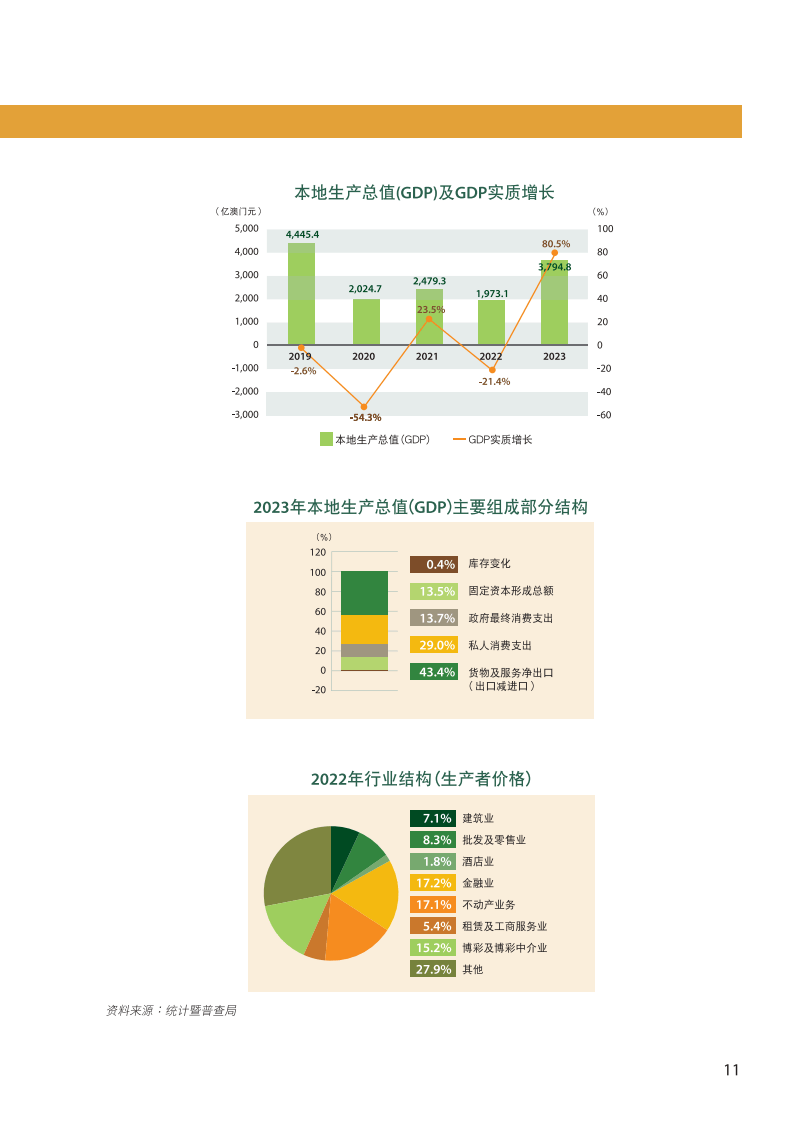 澳门王中王100%的资料与未来展望，2025年展望及外包释义解释落实策略