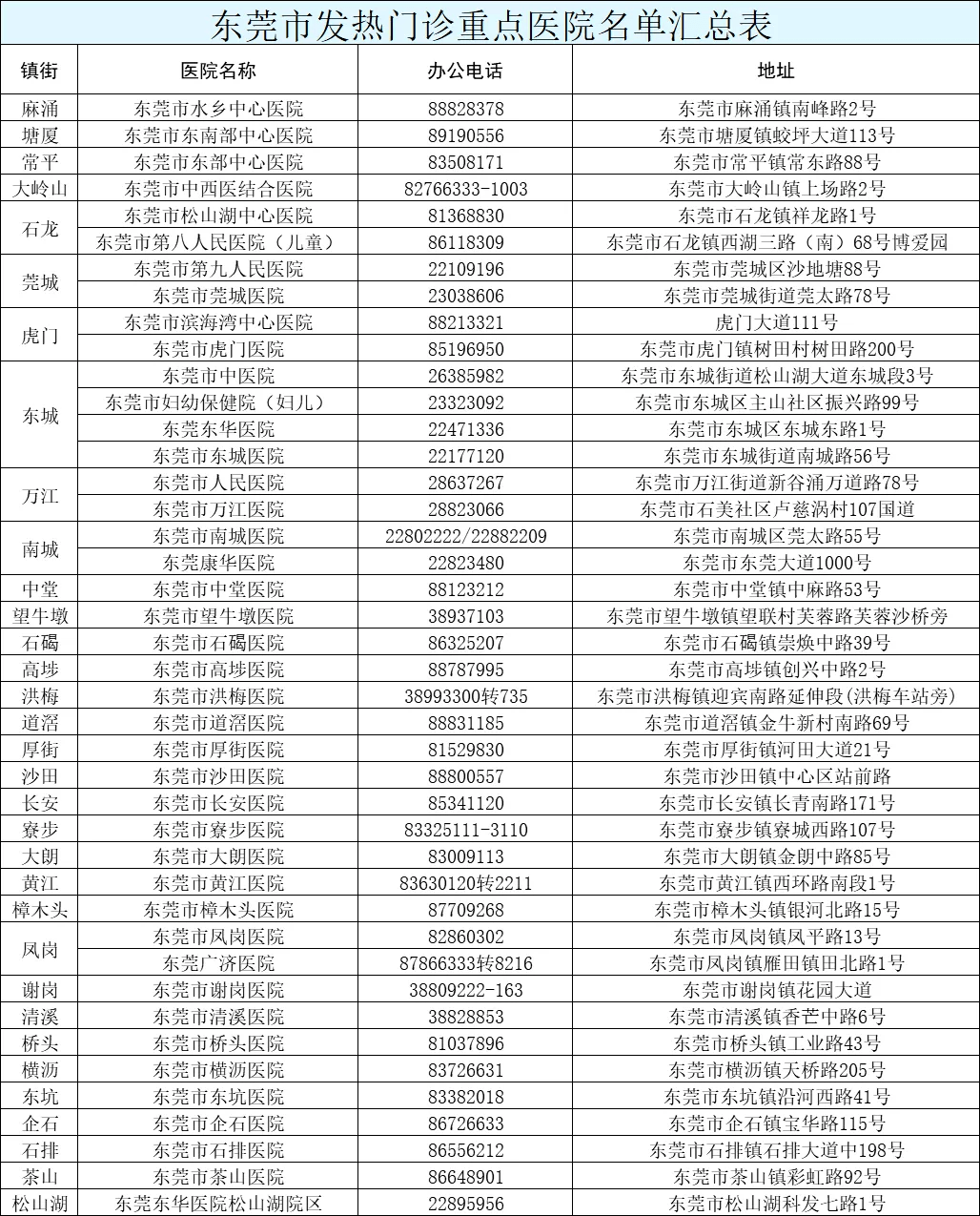 新澳2025今晚开奖结果与尖新释义的落实解析