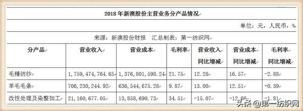 新澳资料免费大全，操作释义、解释与落实