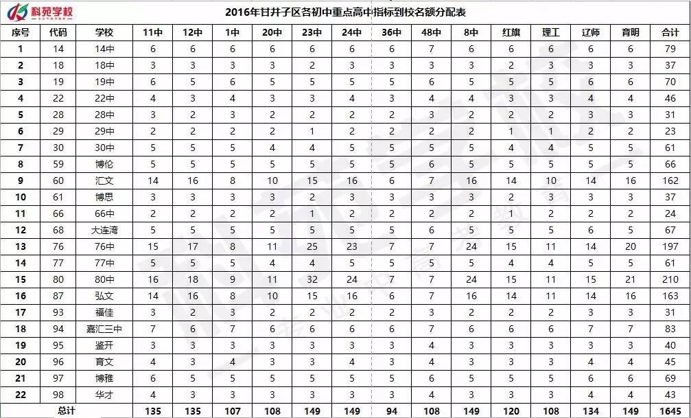 三肖三码最准的资料与跨领释义，深入解析与落实