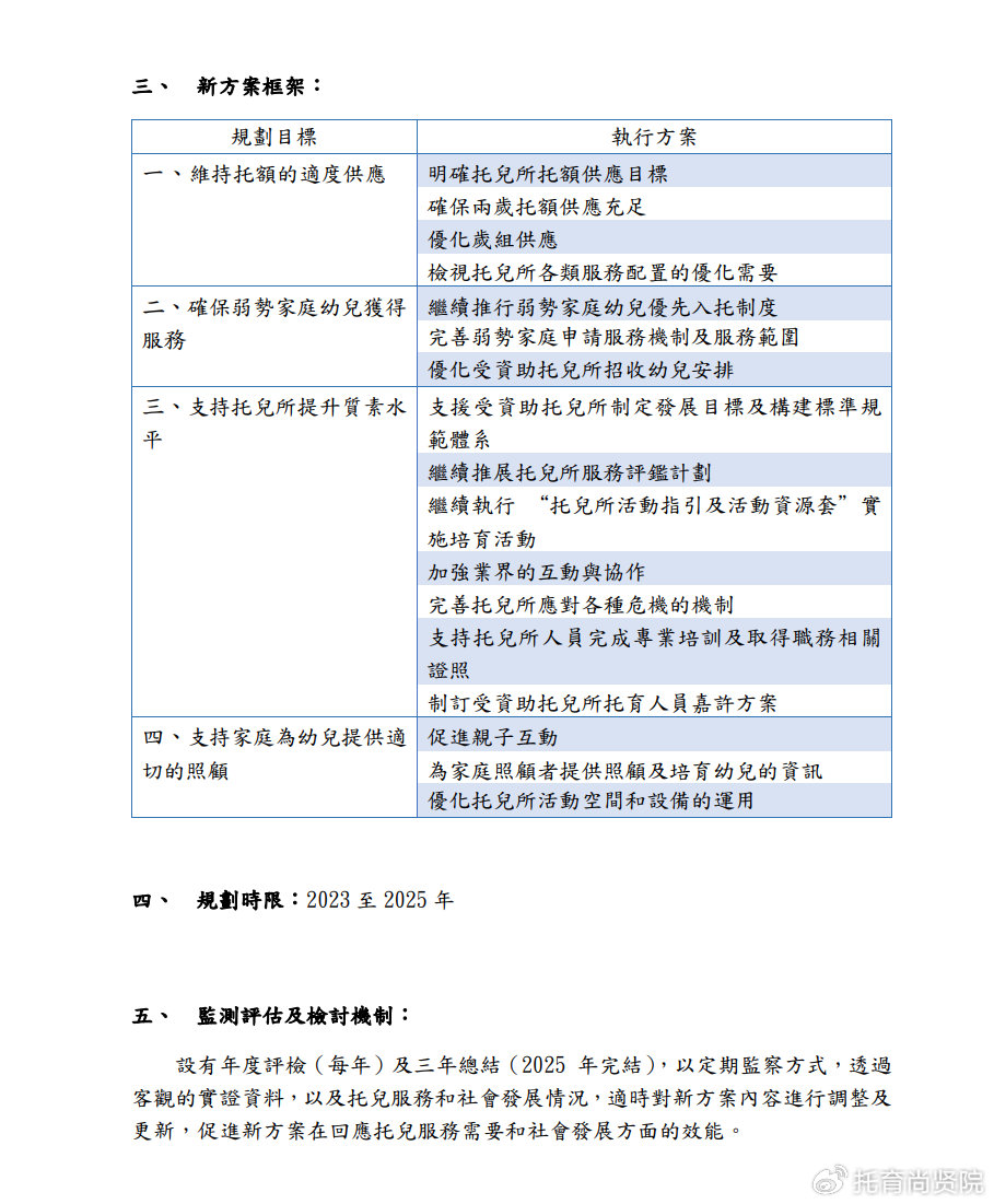 探究2025新奥精准正版资料与执行释义解释落实的重要性