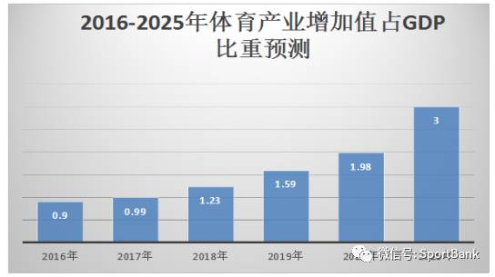 解析澳门未来发展趋势与资料获取，2025新澳门传真免费资料的辨别与释义落实