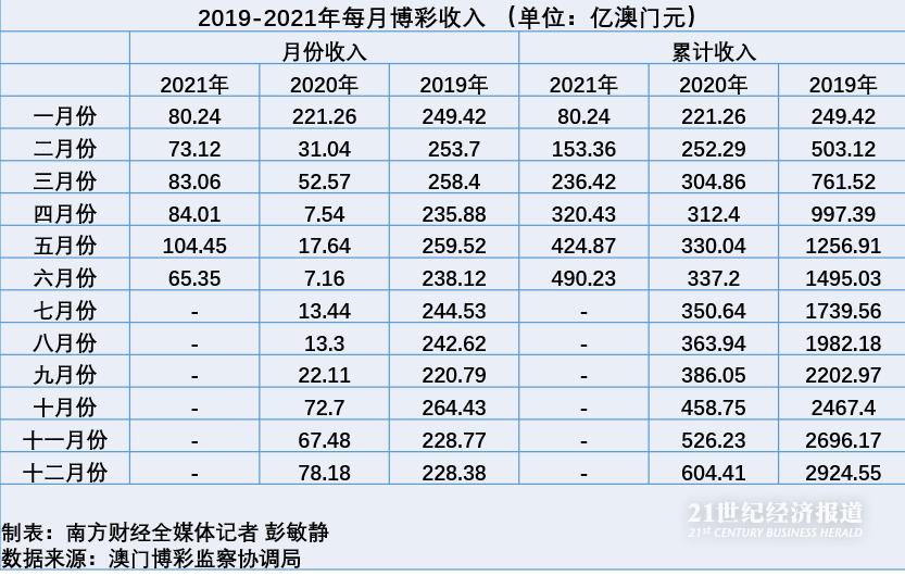 澳门彩民网资料，释义解释与有效落实的探讨