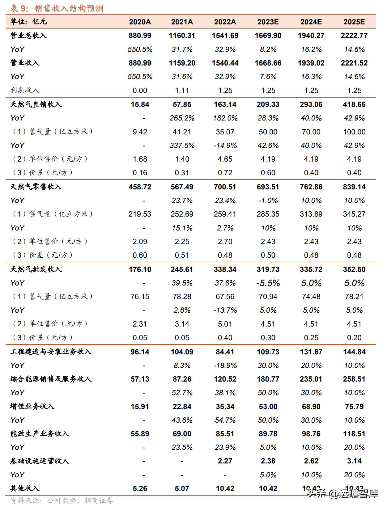 迈向2025，新奥正版资料的免费共享与持续努力的精神落实