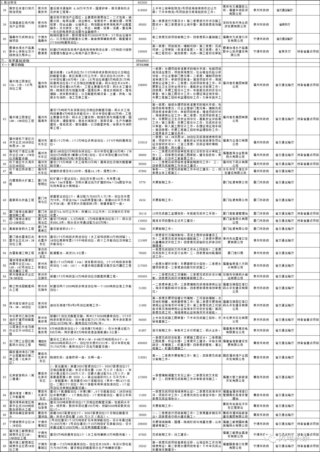 新澳门2025历史开奖记录查询表，指南释义解释与落实策略