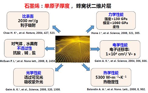 探索未来之门，澳门特马预测与化流释义的落实展望