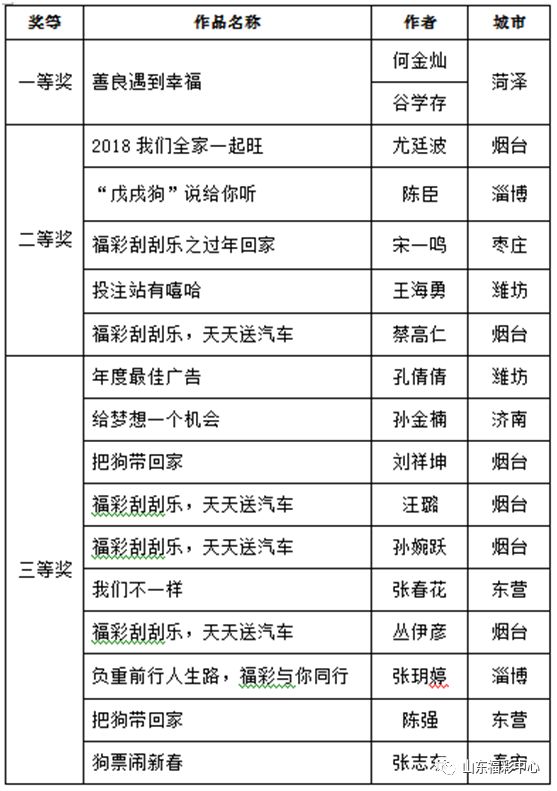 关于2025天天彩全年免费资料为先释义解释落实的深度解读