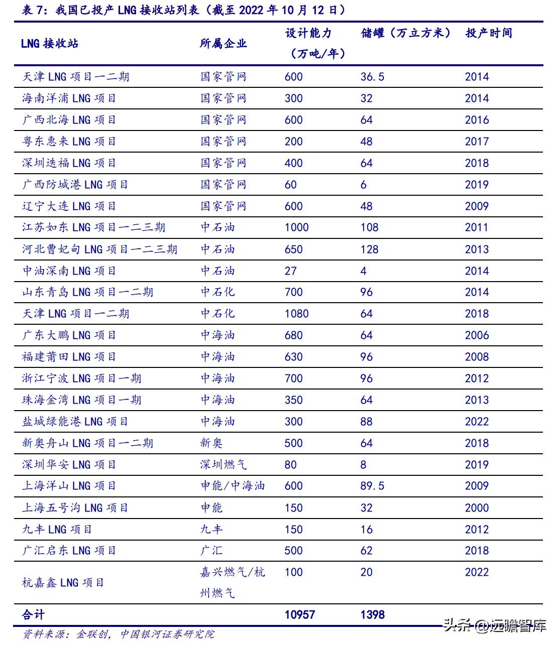 新奥2025年免费资料大全与术语释义的落实解析