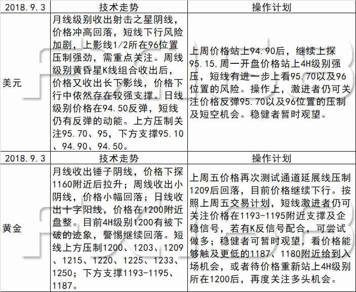 新澳天天开奖资料大全第最新期精细释义解释落实