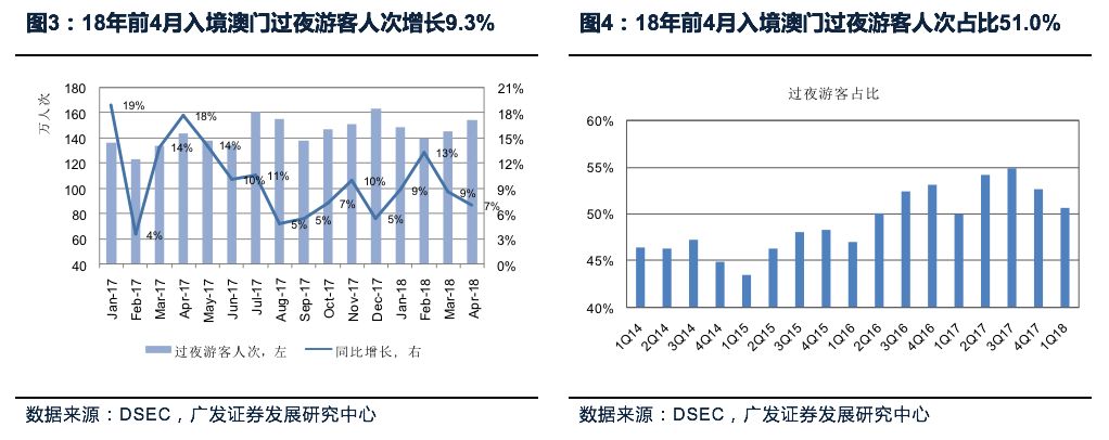 澳门特马今晚开奖与未来展望，解读、释义与落实行动