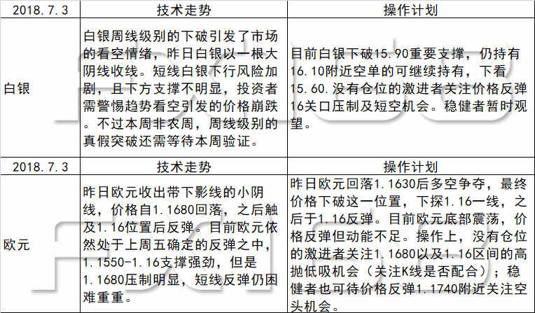 新澳天天开奖资料单双与才华释义，解读与落实