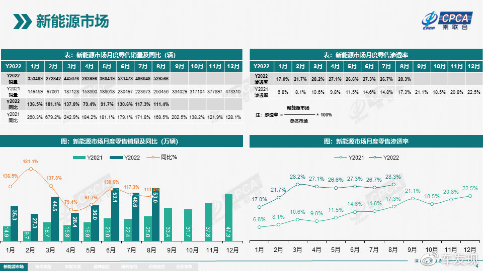 新奥最新资料解读与应对晚上出冷汗现象——破冰释义与落实措施