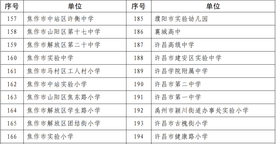 澳门一码一码精准预测与河南地区的实践落实