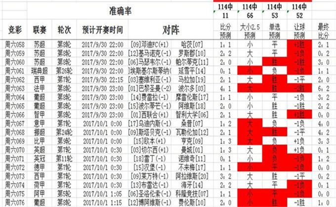 探索澳彩交易，资料更新、释义解释与落实行动