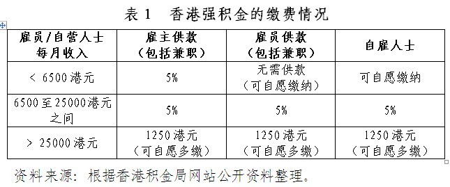 香港2025精准资料集成释义解释落实战略研究