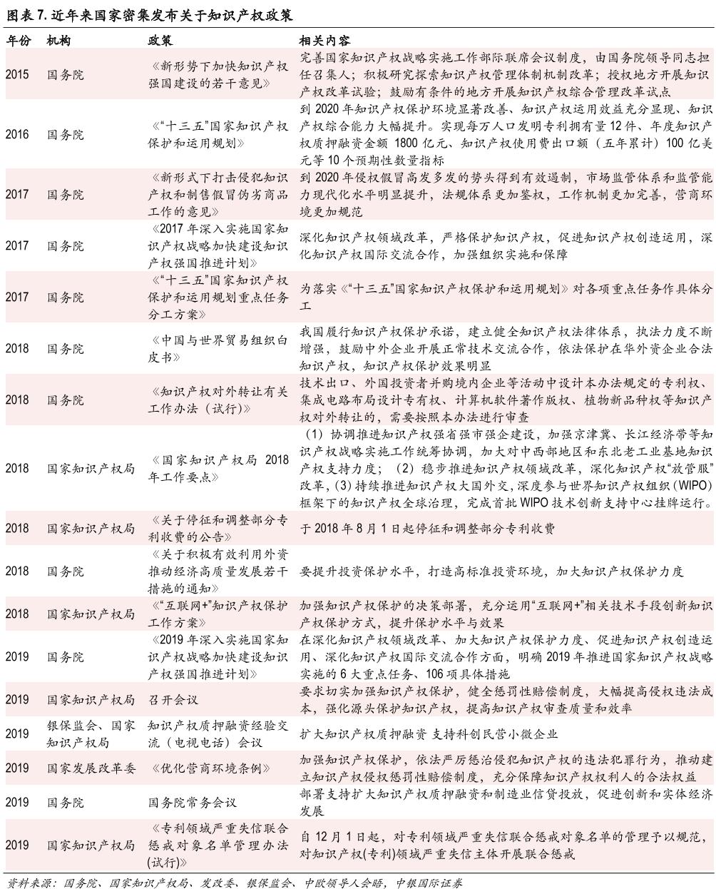 国办发2025年涨工资文件在事业单位的释义、解释与落实