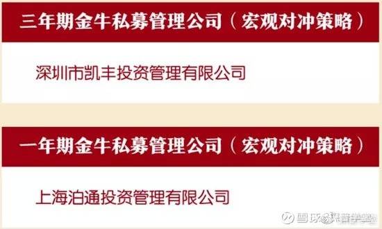 关于课程释义解释落实与白小姐四肖期期准的探索