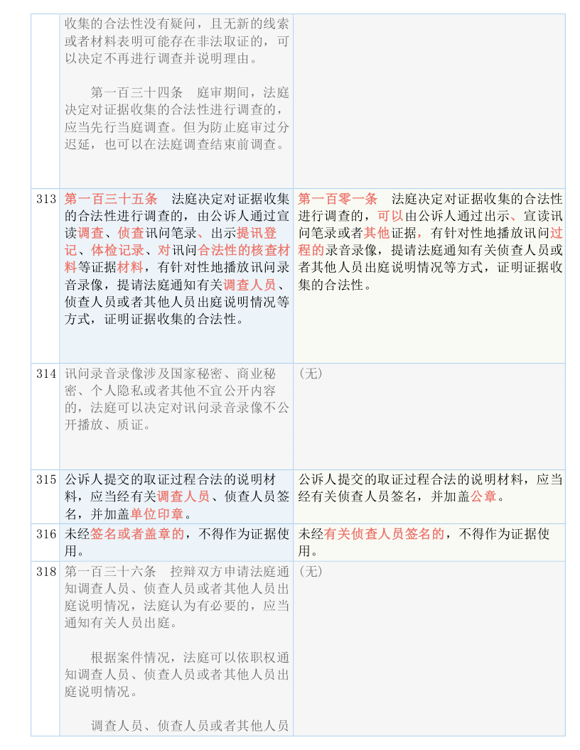 澳门开奖结果及开奖记录表013，爆料释义、解释与落实