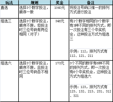 澳门一码中精准投注技巧，深度解析与实战策略