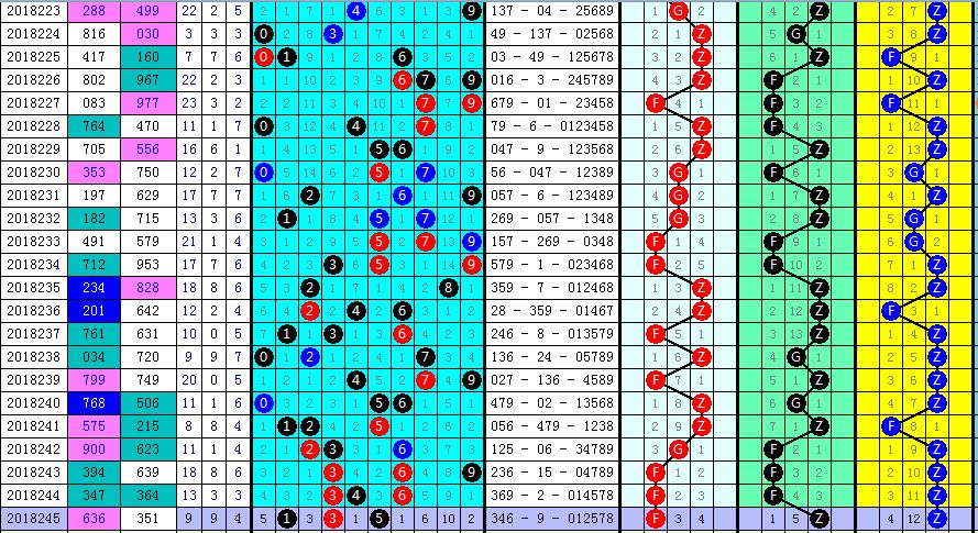 澳门二四六天下彩天天免费大全——细分释义、解释与落实