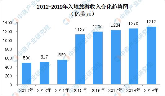 澳门未来展望，释义解释与落实策略