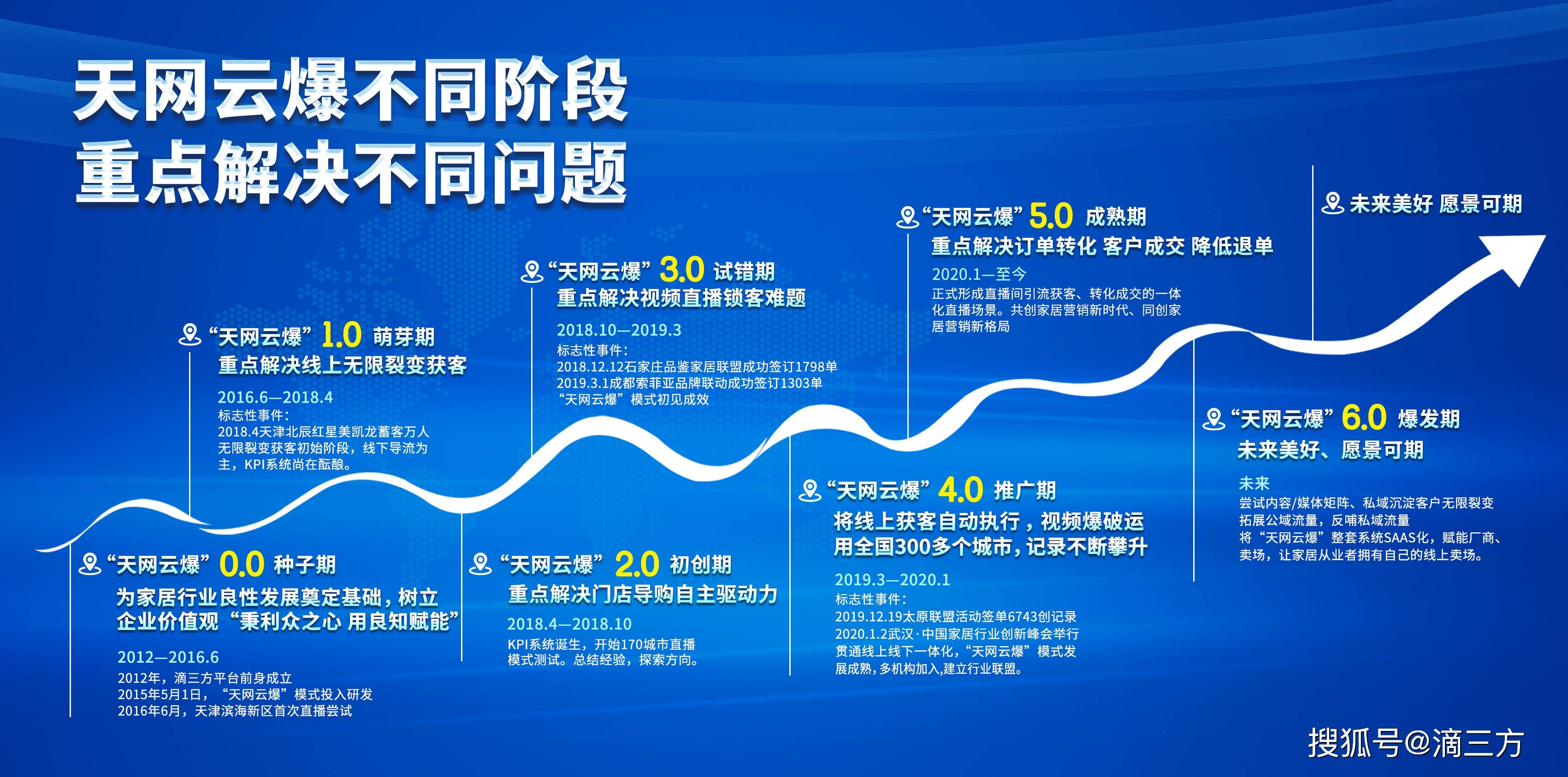 关于精准管家婆更新内容的重要性及其落实策略——以数字7777788888为例