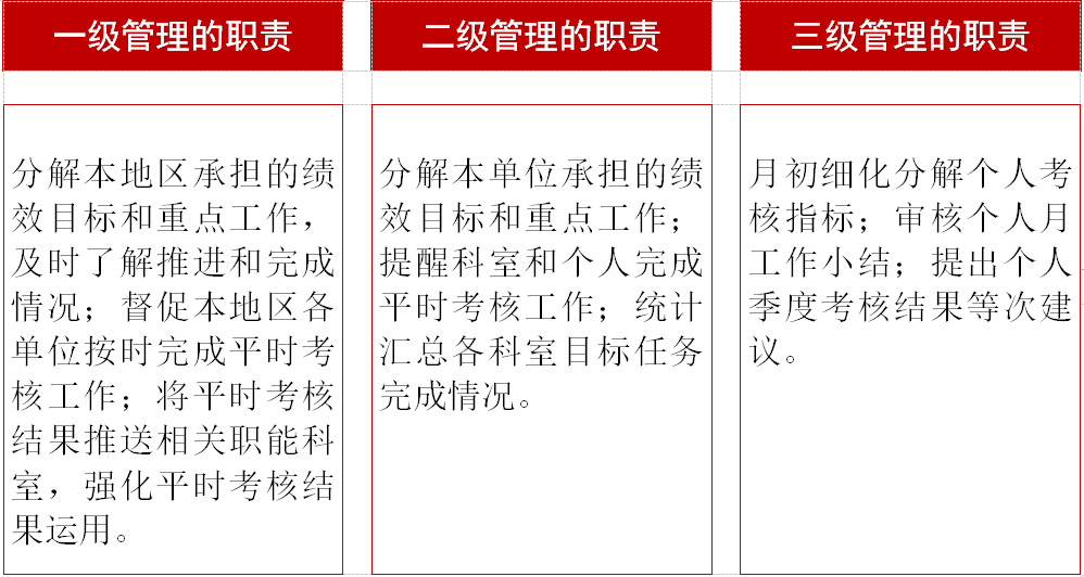 关于一肖一特考核释义解释落实与资料免费共享的探讨