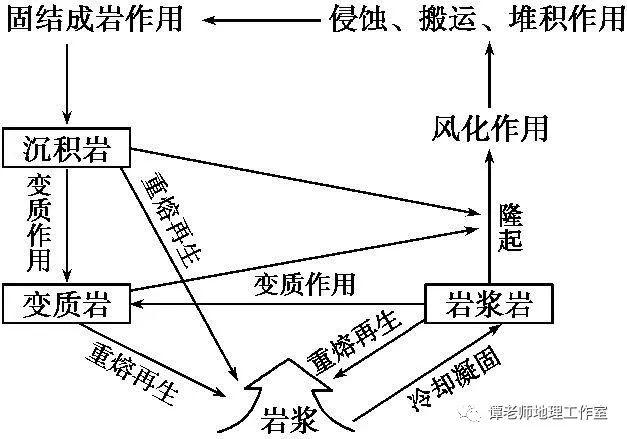 新奥正版资料大全与路线释义解释落实的重要性