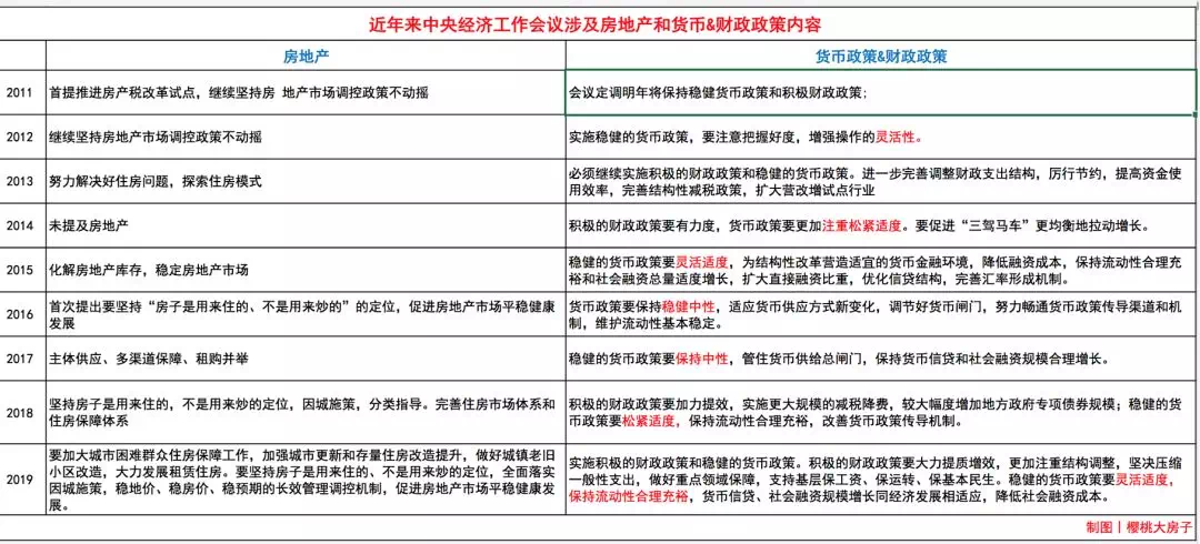 新澳门彩历史开奖结果走势图与调配释义解释落实的全面解读