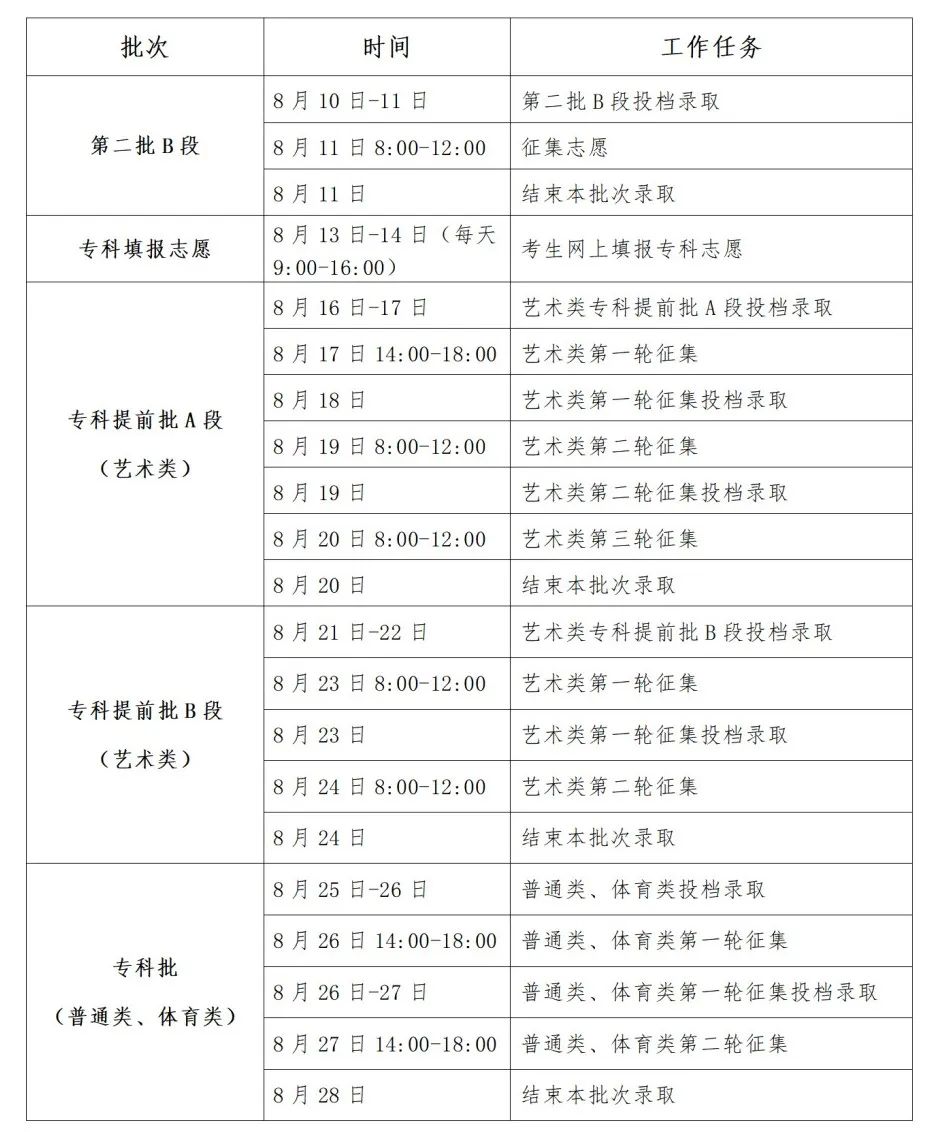 新澳门免费全年资料查询与组合释义解释落实的全面解析