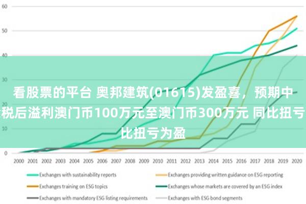 澳门未来展望，精准资料的探索与实践