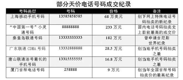 新澳开奖号码背后的成本与成本释义的落实分析