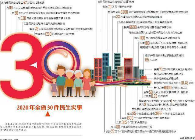 新澳2025年精准资料大全详解，分析、释义与落实策略