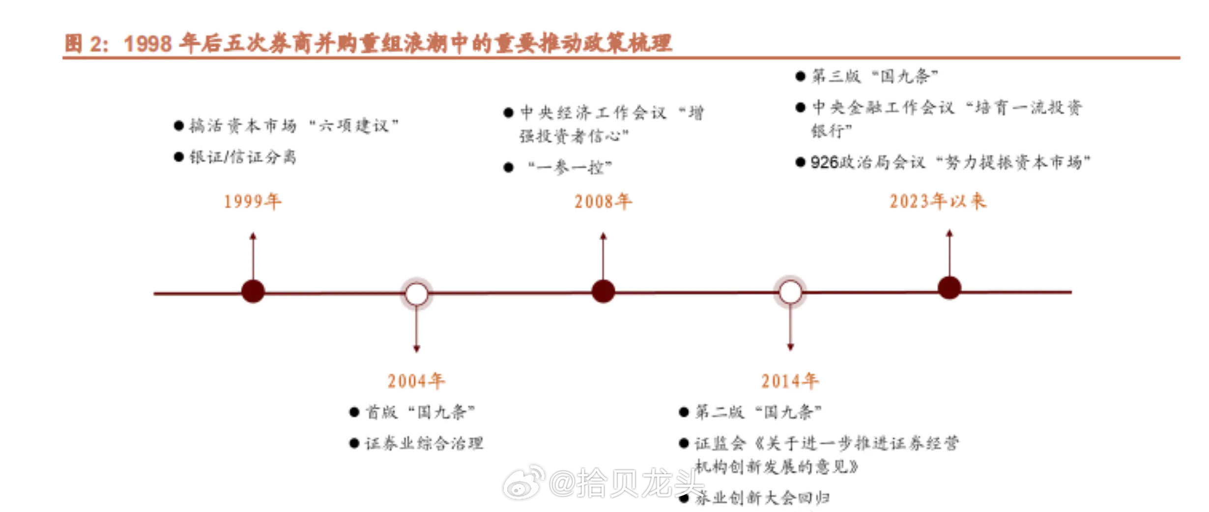 关于一肖一码一中在快速释义解释落实中的展望与探索（以2025年为时间节点）