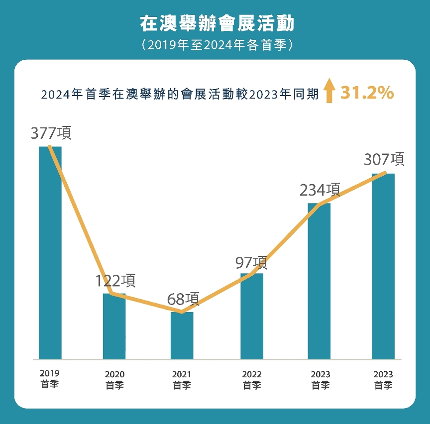 澳门王中王的未来展望与资料解析，深入拓展释义、解释与落实