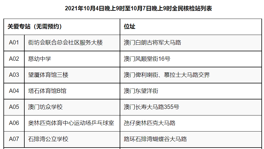 澳门一码中精准一码的投注技巧，开放释义与策略落实