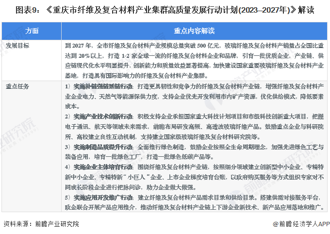 关于2025年正版资料免费大全功能的详细介绍与巩固释义解释落实的研究