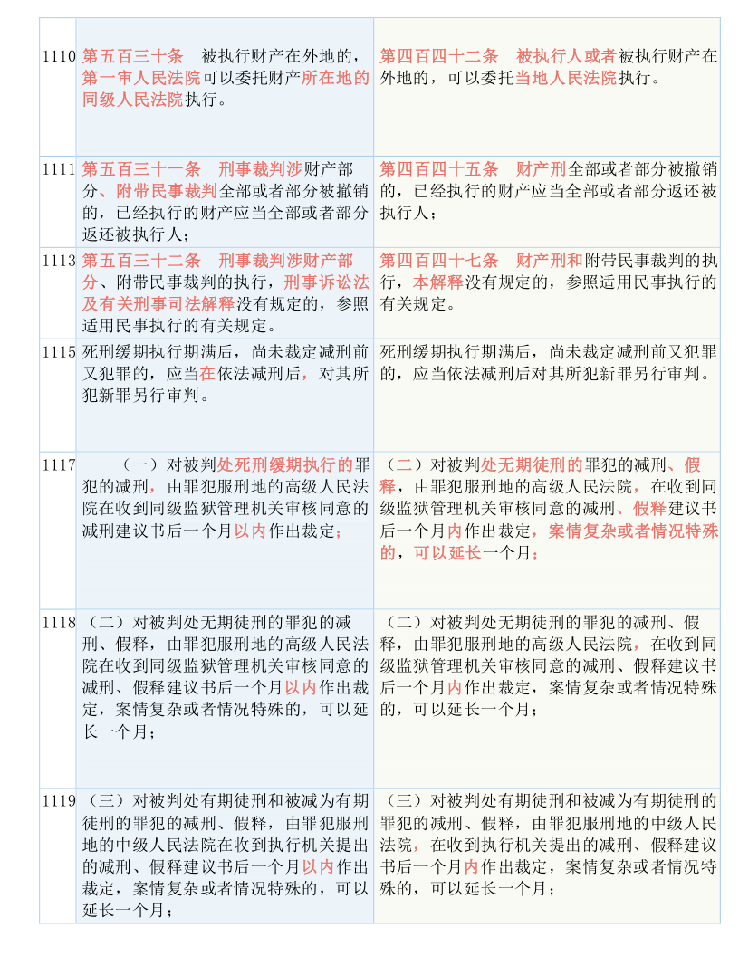 黄大仙三肖三码必中三，坦荡释义、解释与落实