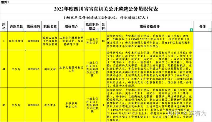 一肖一码免费，专职释义解释与公开落实的探讨