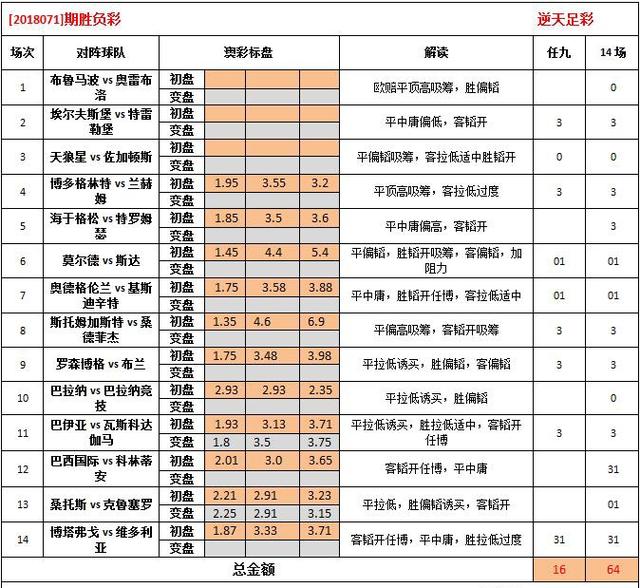 解析澳彩管家婆资料传真与释义解释落实的重要性