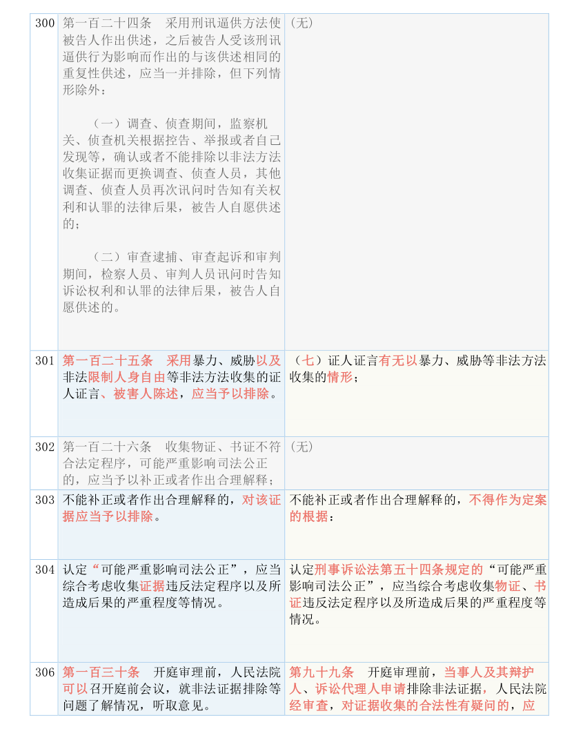 澳门资料正版大全与行家释义解释落实，深度探讨与实践指引