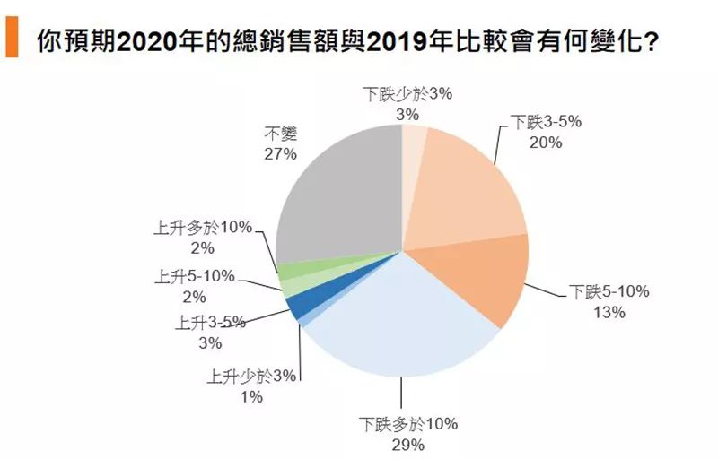 关于香港免费资料的未来展望与料事释义的落实策略