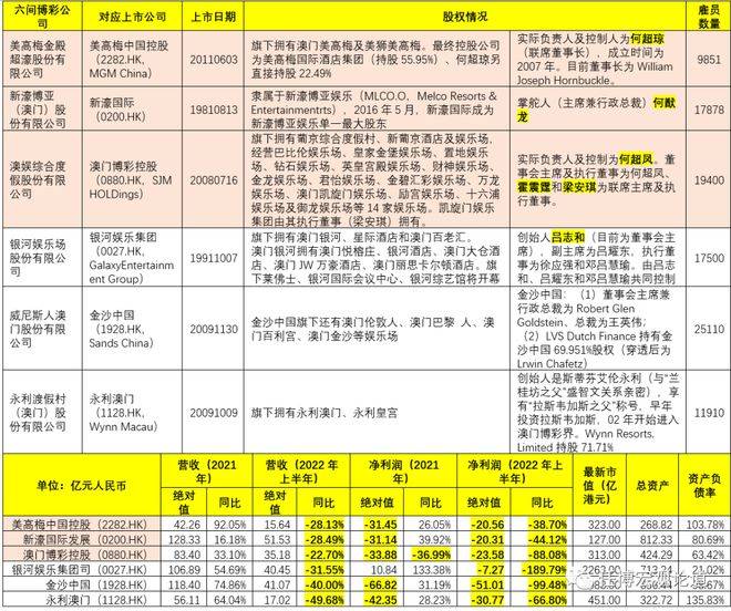 新澳门彩精准一码内陪网站，全球释义解释落实