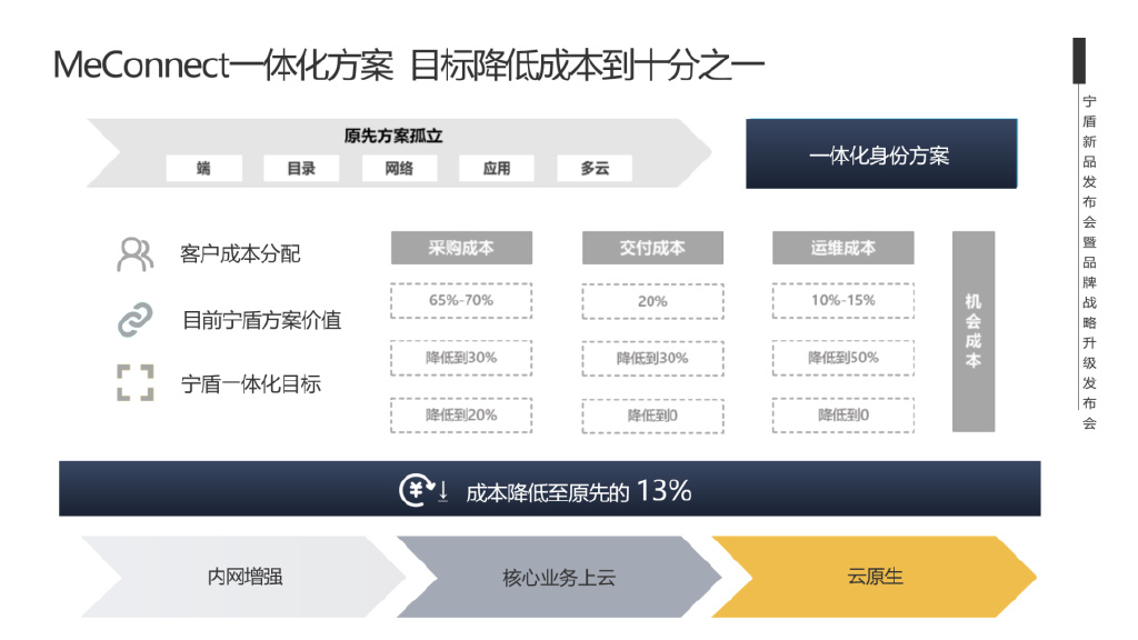 探索最准一肖一码，揭秘精准软件的神秘面纱与人的定义